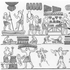 Activits de prparation de la nourriture en Egypte Antique