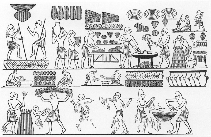 Activités de préparation de la nourriture en Egypte Antique