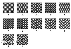 Types de tissages