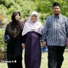 Polygamie des musulmans
