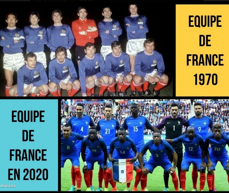 Equipes de France, en 1970 et en 2020 Equipes de France, en 1970 et en 2020