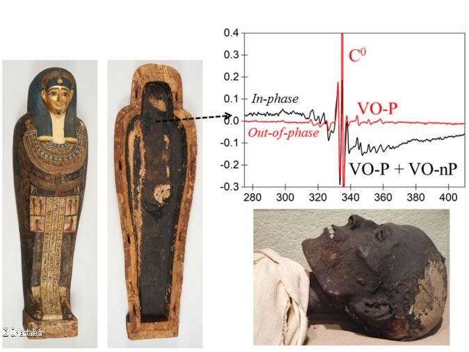 Analyse du sarcophage de la momie gyptienne Tjayasetimu, et de la momie de Toutnkhamon, recouverts d'une pte noire