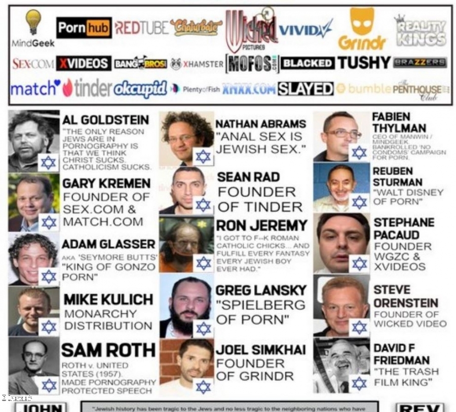 Sites douteux ou porno appartenant  des Juifs plus ou moins pratiquants !